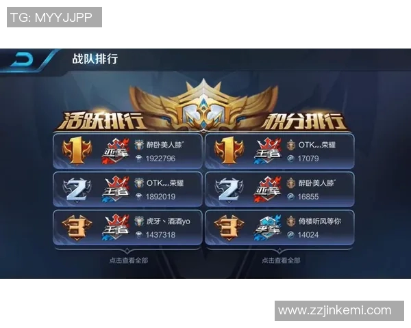 电竞比分最新王者荣耀心理素质排名揭晓LNG战队表现优异位居榜首