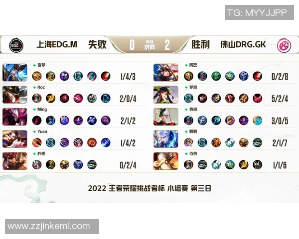esports数据王者荣耀EDG战队深度剖析其在比赛中的整体压制策略与战术优势