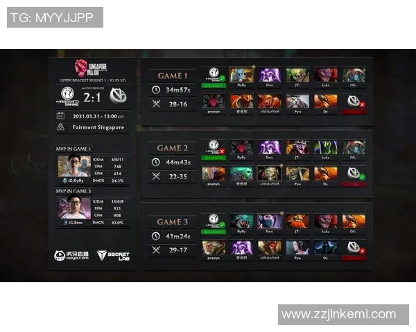 esports数据电竞实时数据精英赛最新积分榜IG战队以92分稳居第一名